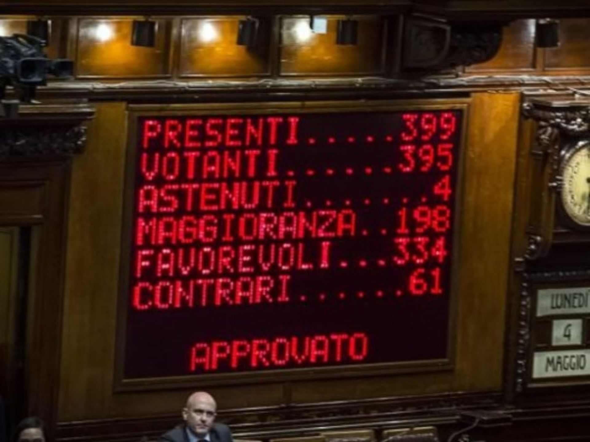Italicum: il definitivo tramonto della democrazia parlamentare