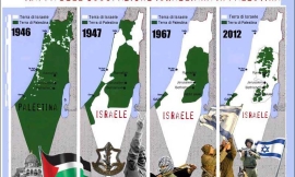 Israele, l&#039;ultimo stato colonialista europeo