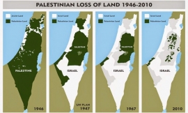 Cos’è in ballo con l’annessione della Palestina