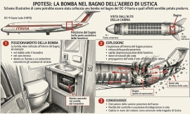 Ustica (3) L’ipotesi bomba a bordo e la base francese di Solenzara