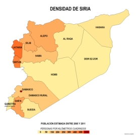 Il futuro della Siria